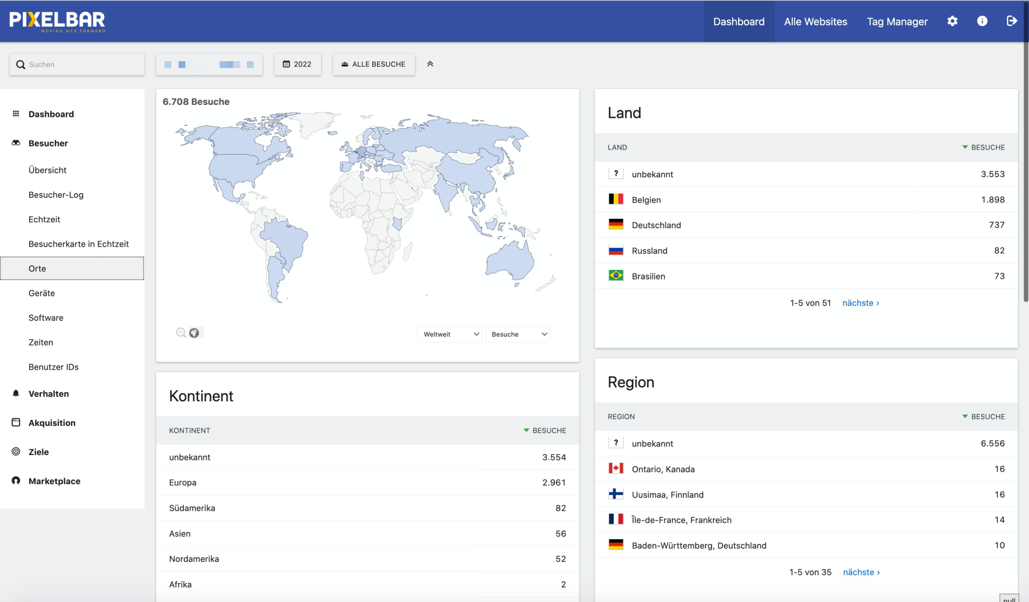 Image 2022-07-14 at 7.52.06 PM
